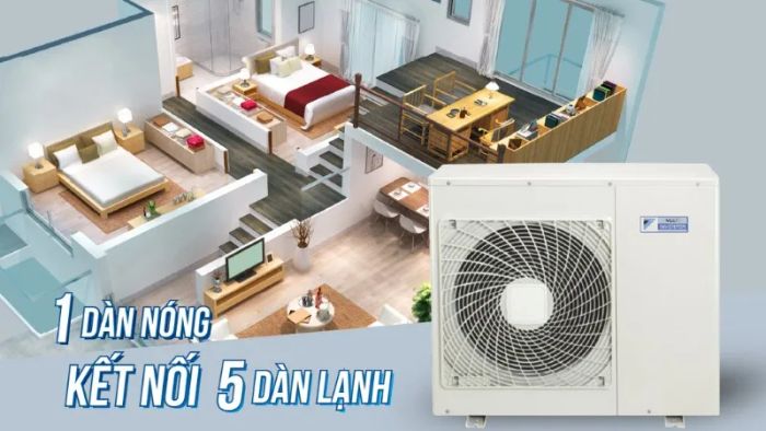 dieu-hoa-Multi-Daikin-8