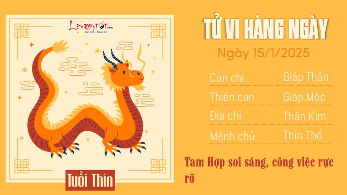 Tử vi hàng ngày 15/1/2025 - Tuổi Thìn