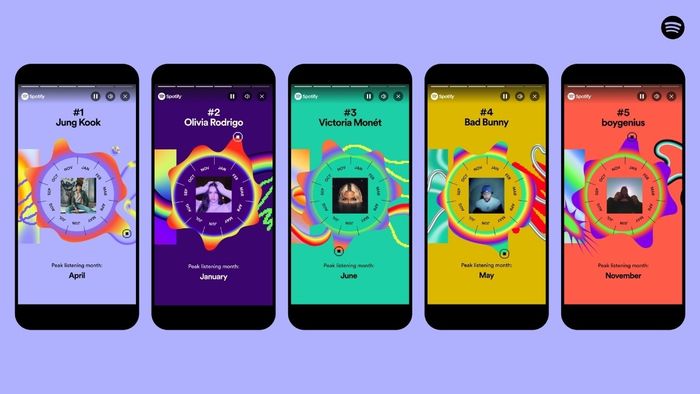 Spotify Wrapped 2024 đã trở lại, mang đến một hành trình âm nhạc cá nhân hóa đầy thú vị, giúp bạn khám phá lại những bài hát và nghệ sĩ yêu thích trong suốt năm qua.