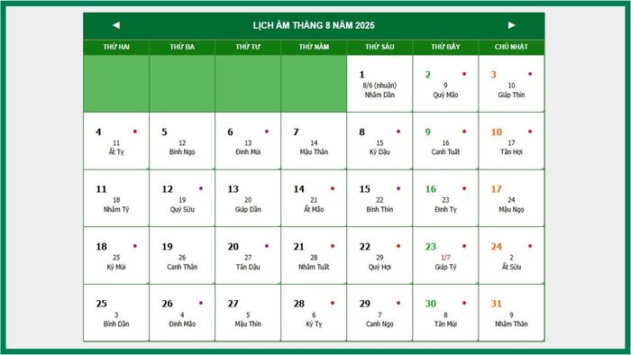 Lịch âm tháng 8 năm 2025