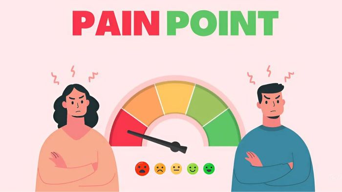 Lợi ích của Social Listening - Nhận diện pain point của khách hàng