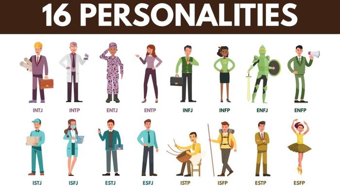 ISTJ phù hợp với nhóm tính cách nào?