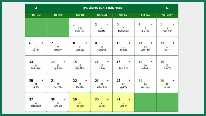 Lịch âm tháng 1 năm 2025