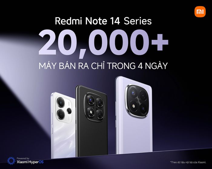 Redmi Note 14 Series đã đạt 20,000 đơn hàng chỉ sau 4 ngày mở bán tại Việt Nam.