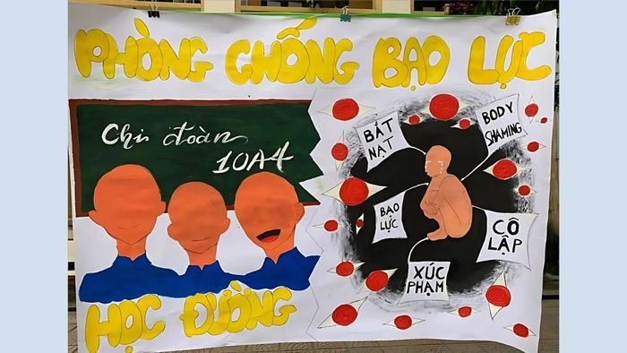 vẽ tranh về phòng chống tệ nạn và bạo lực học đường