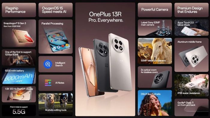 Các tính năng nổi bật của OnePlus 13R