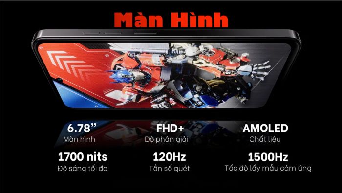 Điện thoại trang bị màn hình AMOLED chất lượng cao