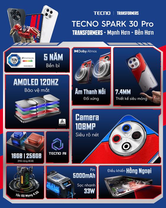 Khám phá những tính năng nổi bật của TECNO SPARK 30 Pro.