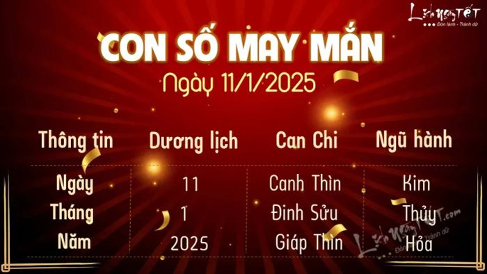 Con số may mắn hôm nay 11/1/2025