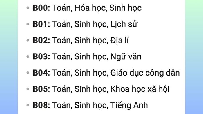 Danh sách các môn học trong tổ hợp khối B