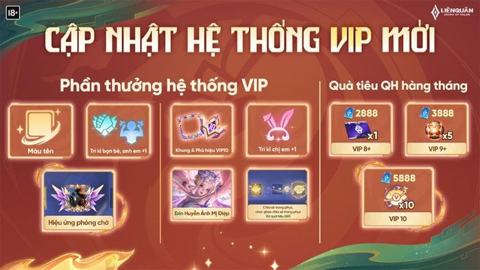cap-nhat-tet-lien-quan-3