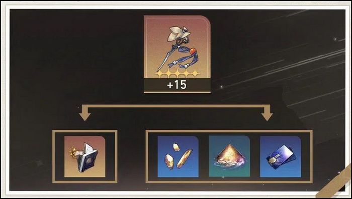 Battle Pass mới của Honkai: Star Rail 3.0 có xứng đáng để đầu tư hay không? Đây là câu hỏi mà rất nhiều người chơi đang cân nhắc khi phiên bản mới được phát hành.