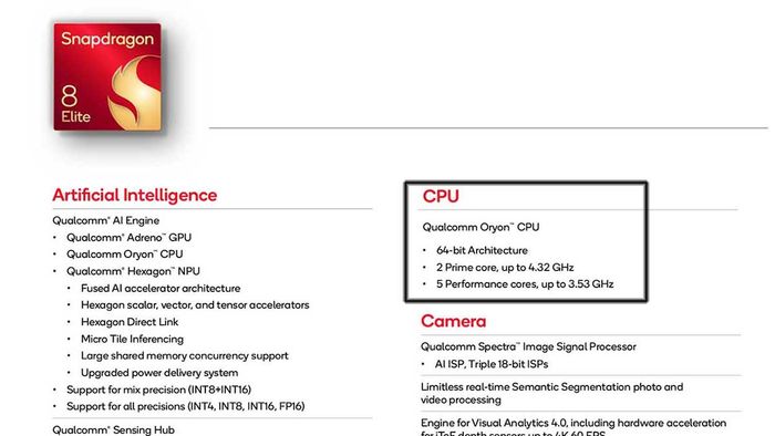 Phiên bản mới của Snapdragon 8 Elite đã được Qualcomm chính thức công bố.