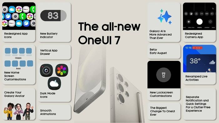 Các tính năng nổi bật của One UI 7