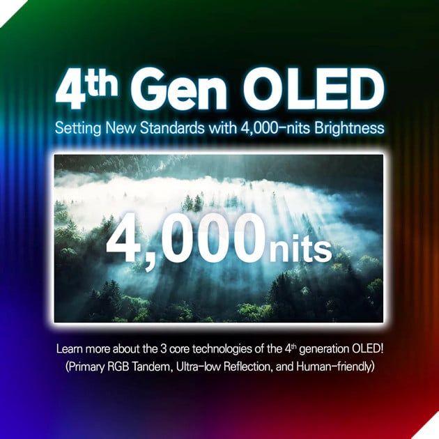 LG giới thiệu màn hình OLED sáng nhất từ trước đến nay, một cột mốc mới trong lịch sử công nghệ hiển thị.