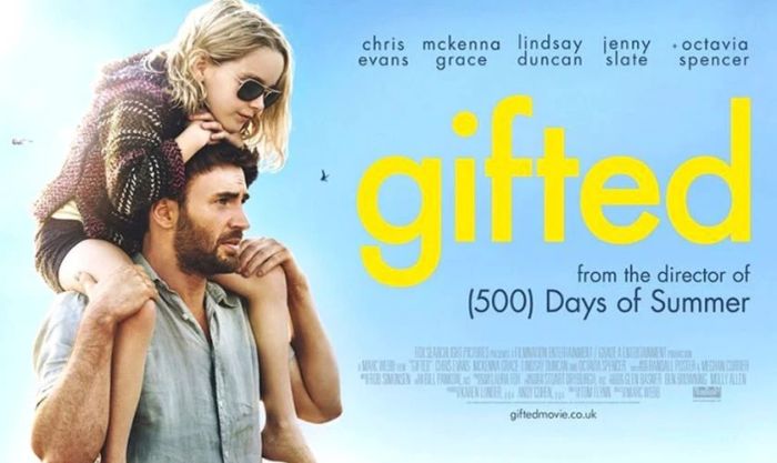 Đâu là bộ phim hay nhất của Mckenna Grace?