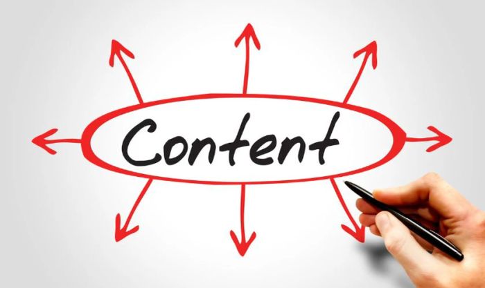 Lập kế hoạch content chi tiết