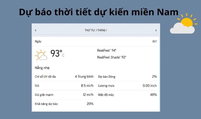 Dự báo thời tiết sơ bộ Tết Dương lịch 2025