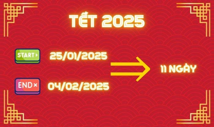 Số ngày nghỉ Tết Nguyên đán 2025 của học sinh là bao nhiêu?
