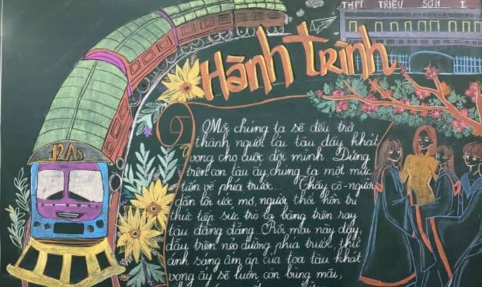 Trang trí bảng ngày Quốc tế đàn ông theo chủ đề du lịch