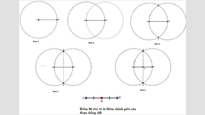 Hướng dẫn vẽ trung điểm của đoạn thẳng bước 2 (Hình minh họa)