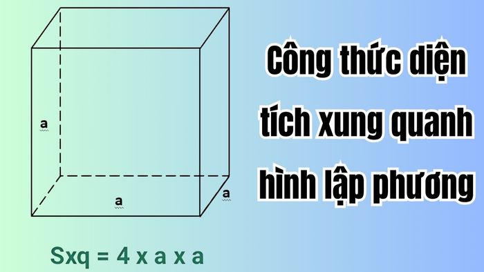 Công thức tính diện tích xung quanh của hình lập phương