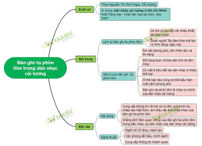 Illustrative Image (Source: Internet) Image 2