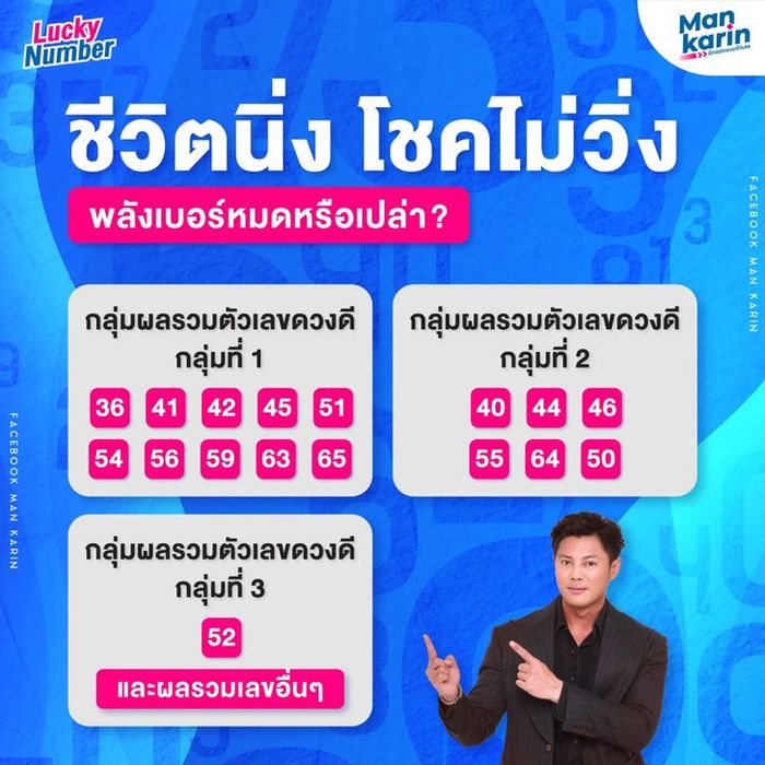 ผลรวมของเบอร์โทรศัพท์