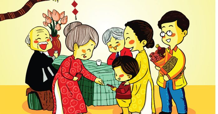 Viết về gia đình bằng tiếng Anh