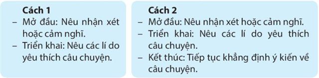Câu 2