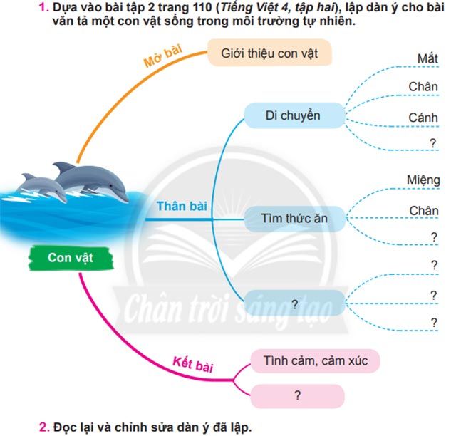 Câu 1