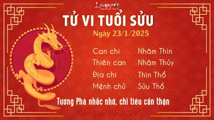 Tử vi hàng ngày 23/1/2025 - Sửu