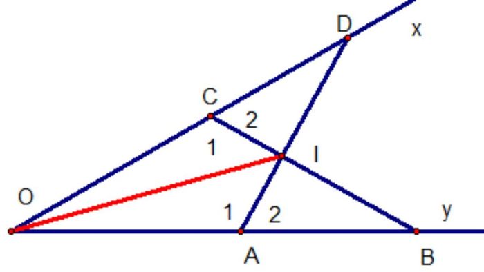 Cách xác định số đo góc tia phân giác