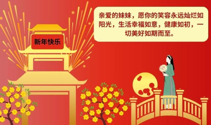 Lời chúc bằng tiếng Trung