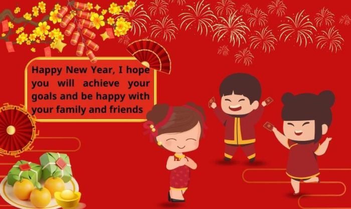 Lời chúc bằng tiếng Anh