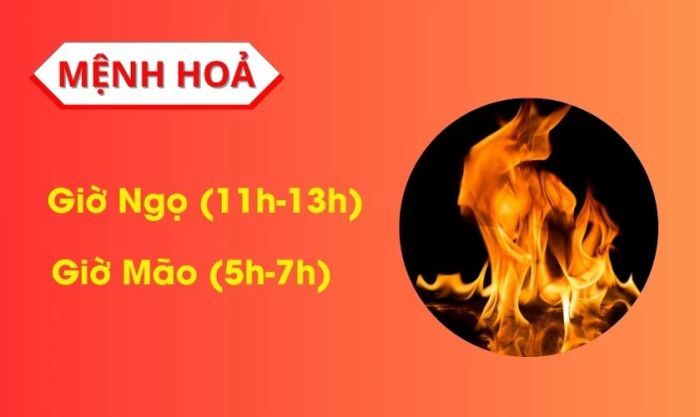 Thời gian mua vàng ngày vía Thần Tài tốt nhất dành cho người mệnh Hỏa