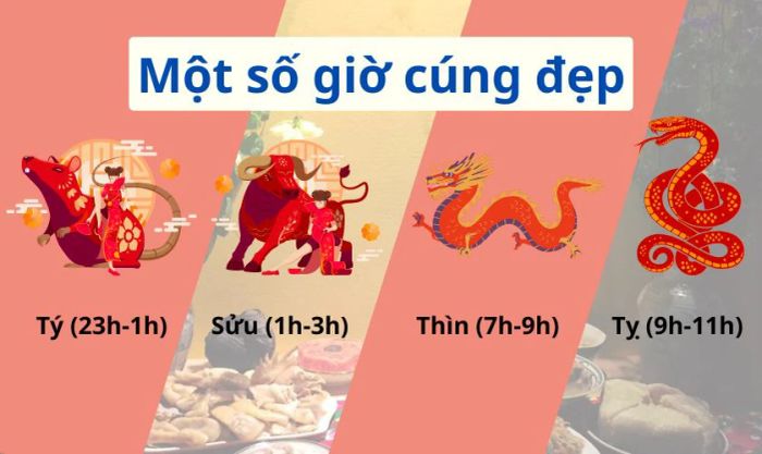 Chuẩn bị mâm cúng và thực hiện nghi lễ vào giờ hoàng đạo để đón nhận những điều tốt lành