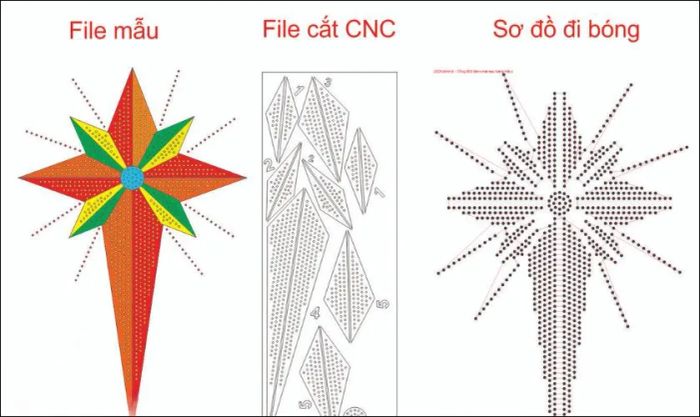 Hướng dẫn cách làm ngôi sao Giáng sinh bằng đèn LED