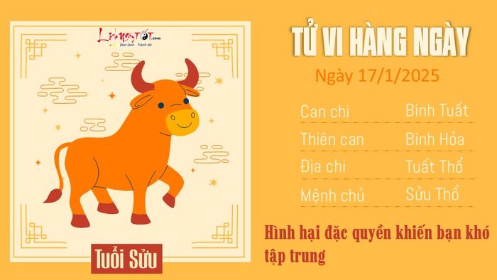 Tử vi hàng ngày 17/1/2025 của 12 con giáp - Tuổi Sửu