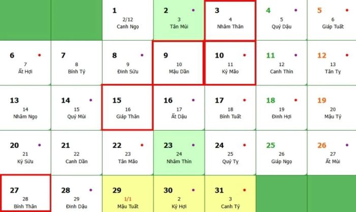 Ngày cắt tóc tháng 1 năm 2025 đem lại may mắn và tài lộc