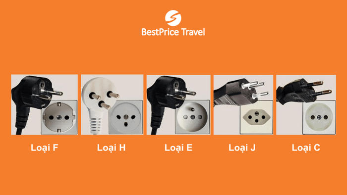 Common types of power sockets in Europe