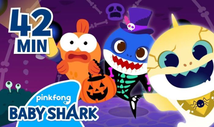 Bài hát tiếng Anh về Halloween dành cho thiếu nhi