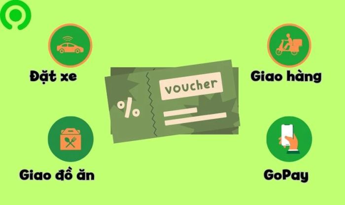 Mã giảm giá Gojek có thể áp dụng cho những dịch vụ nào?