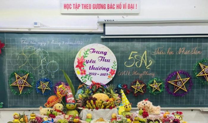 Mẫu trang trí bảng Trung thu với chủ đề đèn lồng