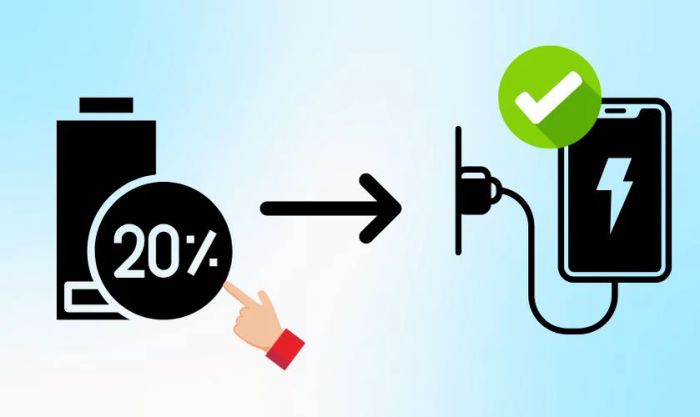 Bật hiển thị phần trăm pin trên Vivo đem lại rất nhiều lợi ích cho người dùng.