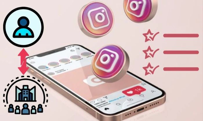 Các tính năng trên tài khoản doanh nghiệp và cá nhân Instagram có được đồng bộ không?