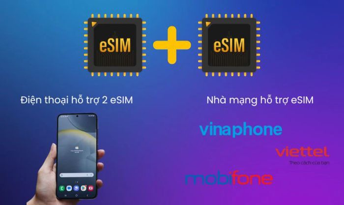 Điều kiện để sử dụng hai eSIM cùng lúc trên Samsung