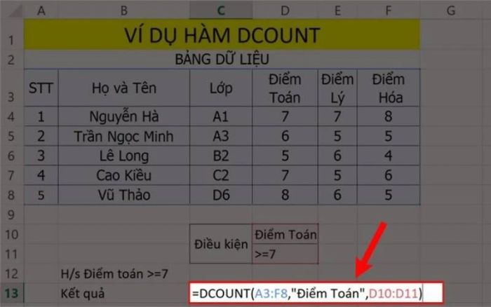 Ví dụ minh họa