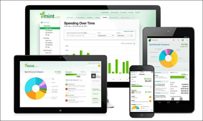 Phần mềm Mint - Ứng dụng quản lý chi tiêu được ưa chuộng