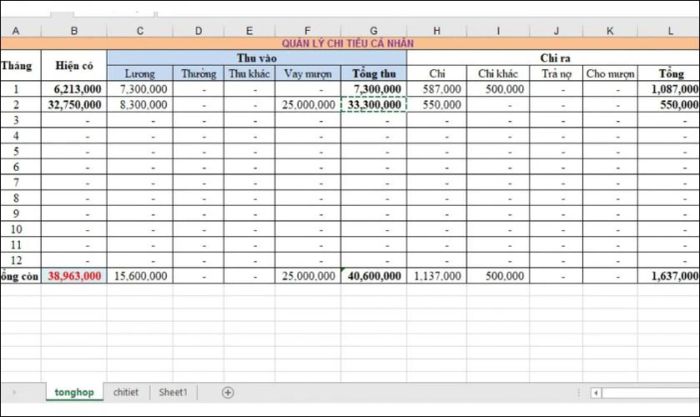 Mẫu bảng chi tiêu cá nhân Excel tham khảo